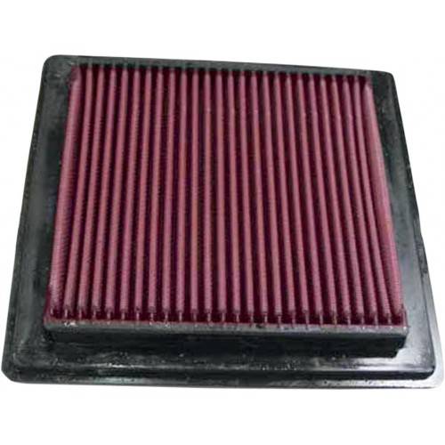 K&N Filtro de Aire K&N Polaris Predator 500 Filtros Aire