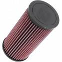 K&N Filtro de Aire K&N Polaris RZR 1000 / Turbo / Pro Filtros Aire