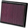 K&N Filtro de Aire K&N Polaris RZR 900 XP Filtros Aire