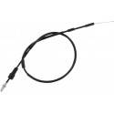 MOTION PRO Cable Gas Yamaha Raptor 700R MOTION PRO Cables