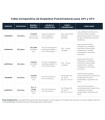 MOOSE UTILITY DIVISION Depósito para Pulverizar y Sulfatar de 95L (14l/min) ATV Tratamiento Agrícola MOOSE UTILITY Aperos Agrico