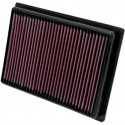 K&N Filtro de Aire K&N Polaris Ranger 900-1000 / RZR 570 Filtros Aire
